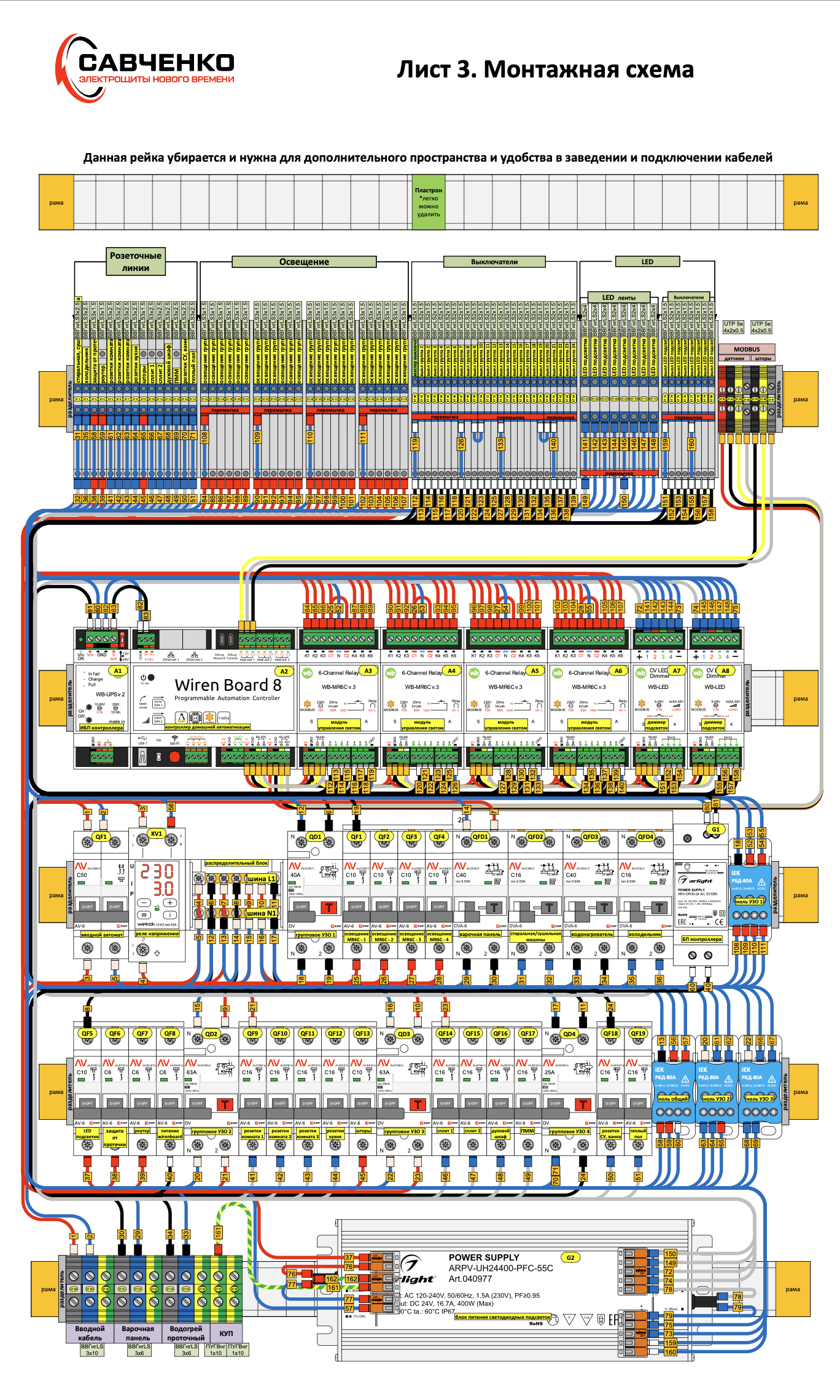 Умный дом 86м
