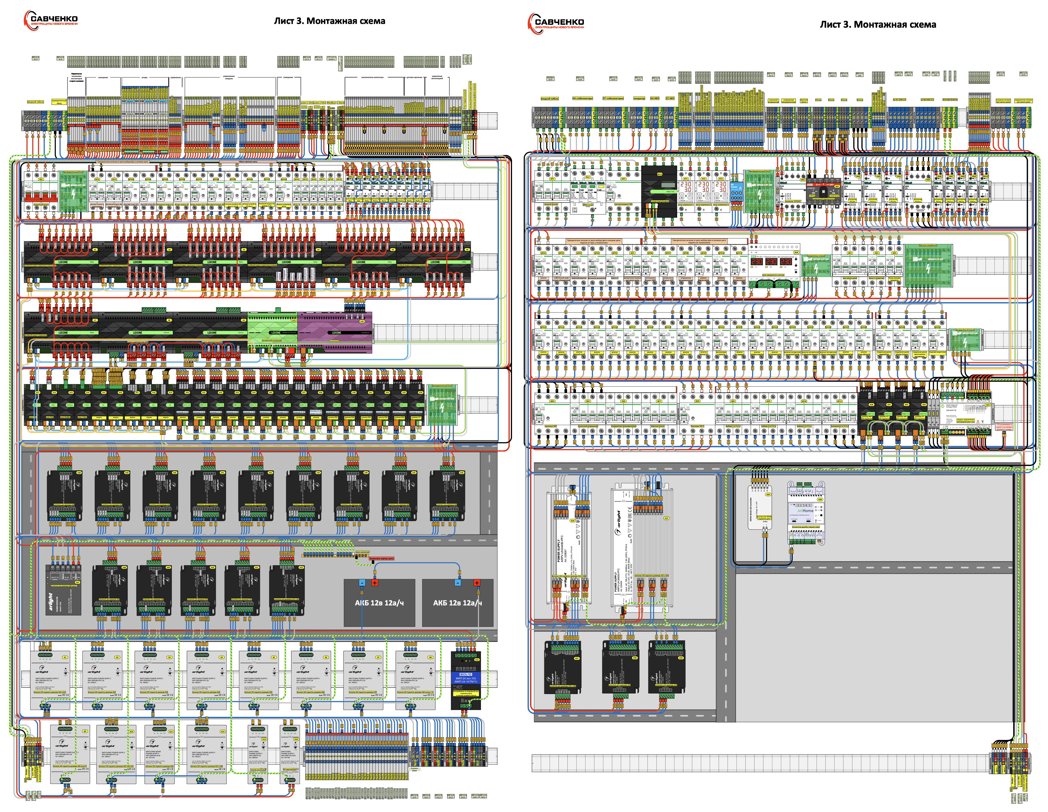 Коттедж Loxone