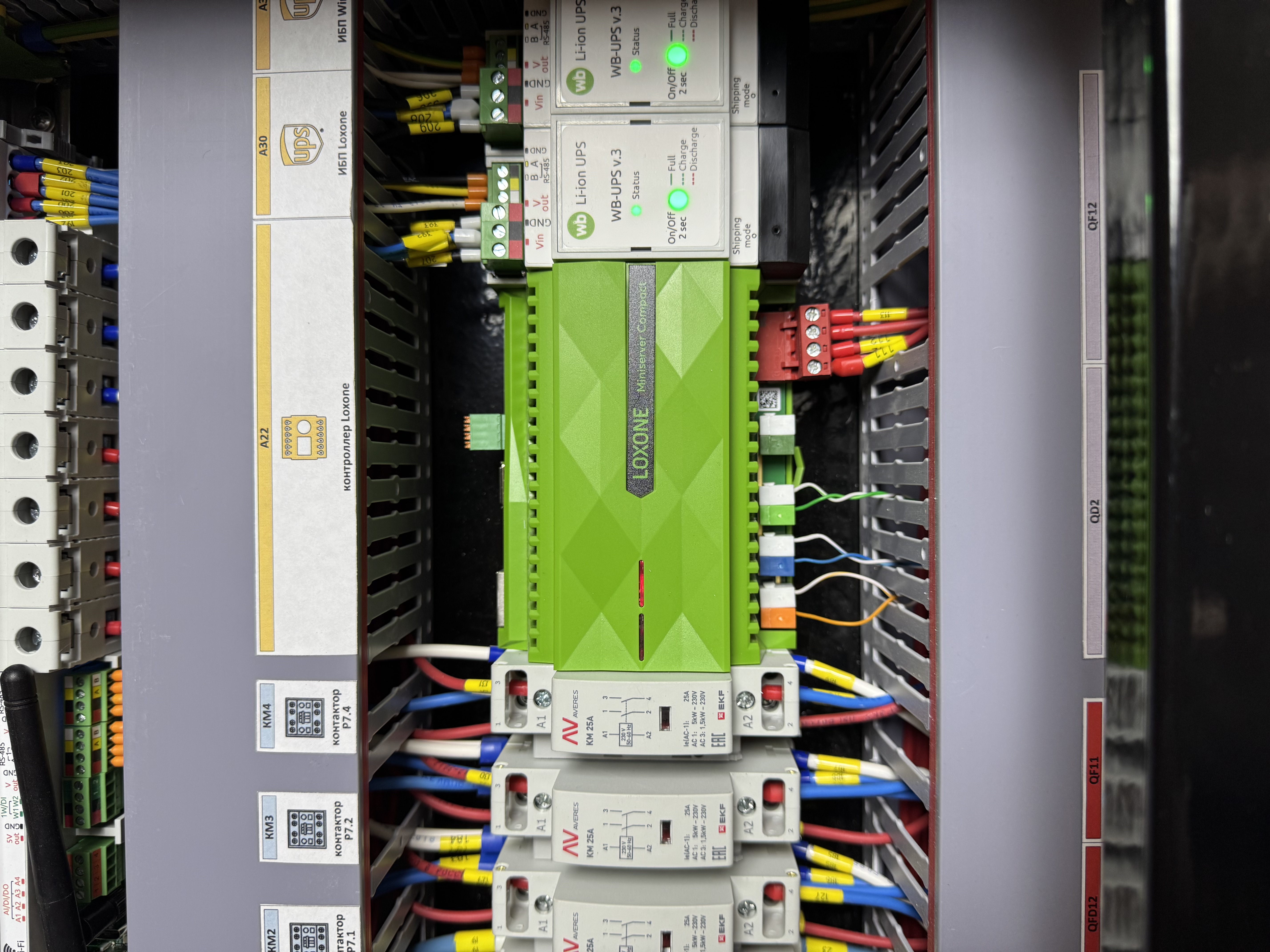 Щит 14 - Фото 2