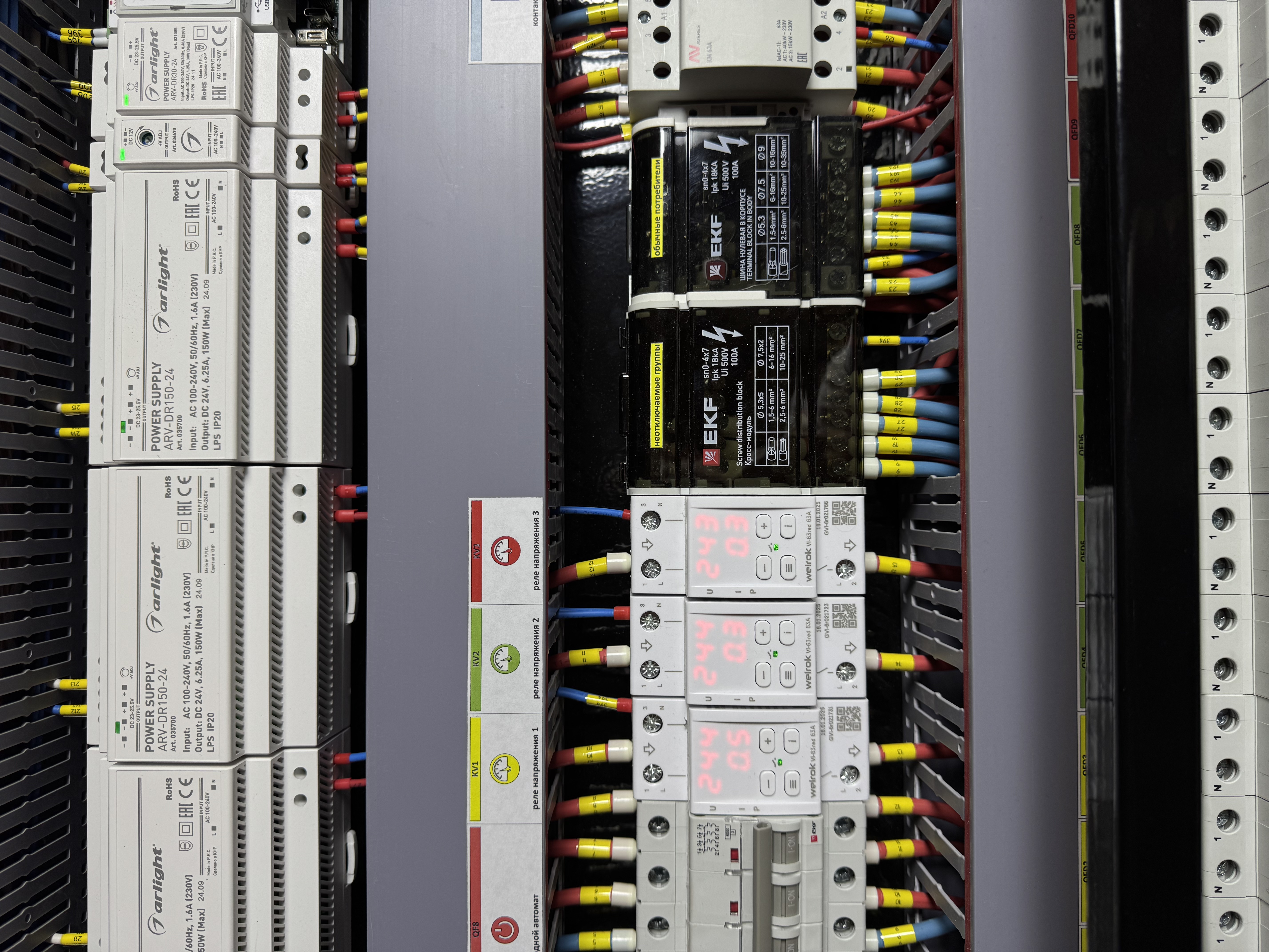 Щит 14 - Фото 3