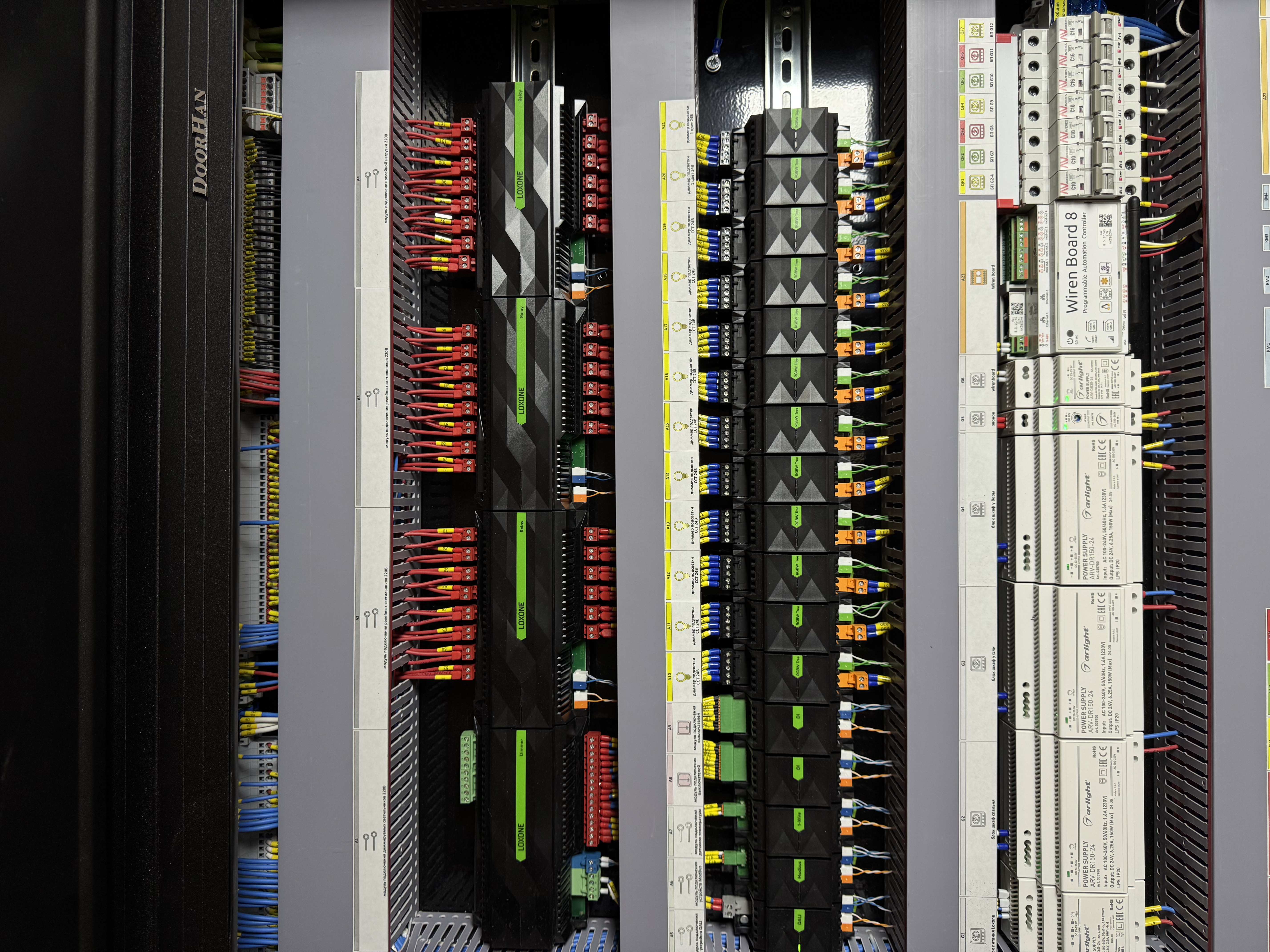 Щит 14 - Фото 4