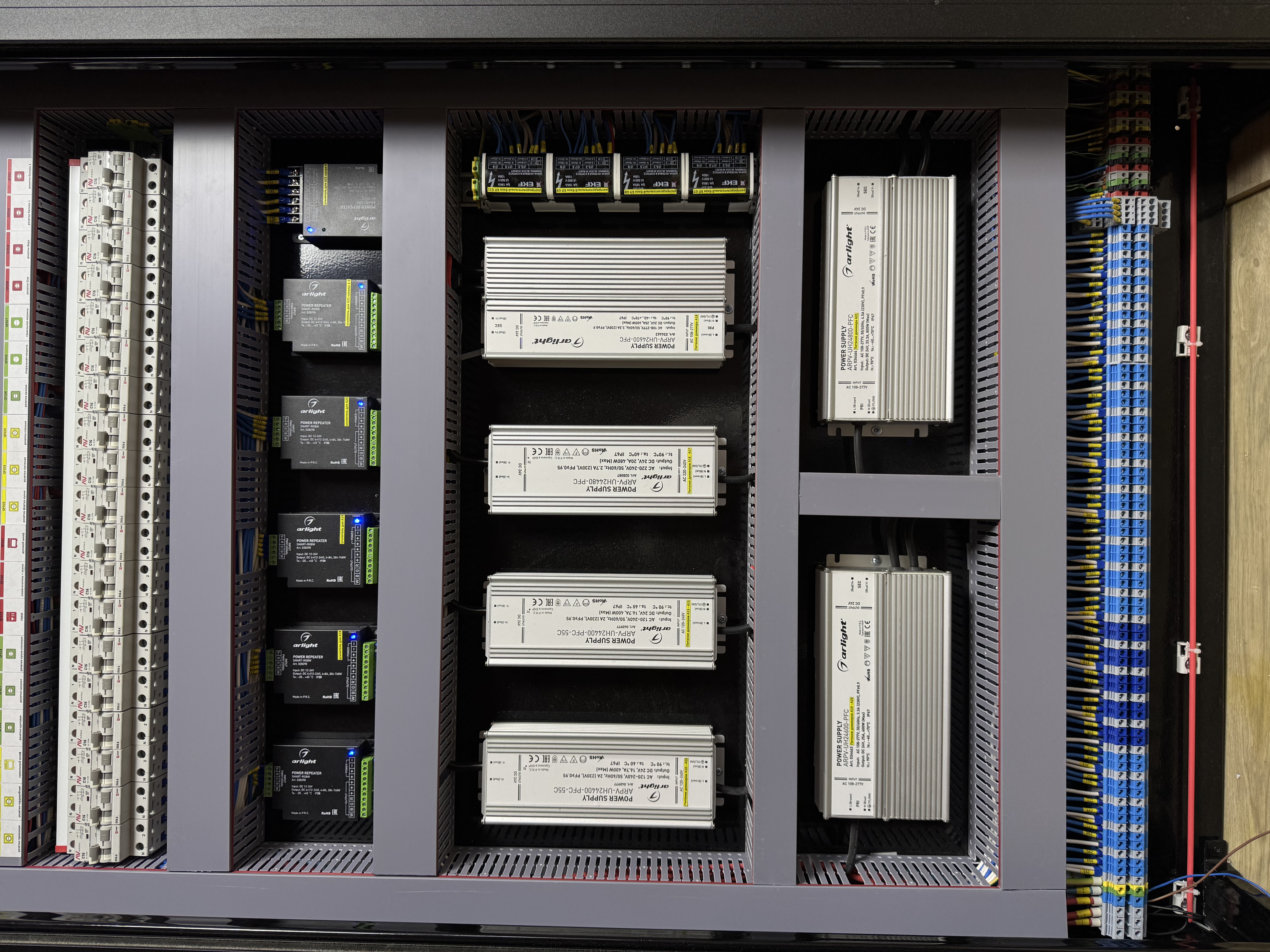 Щит 14 - Фото 5