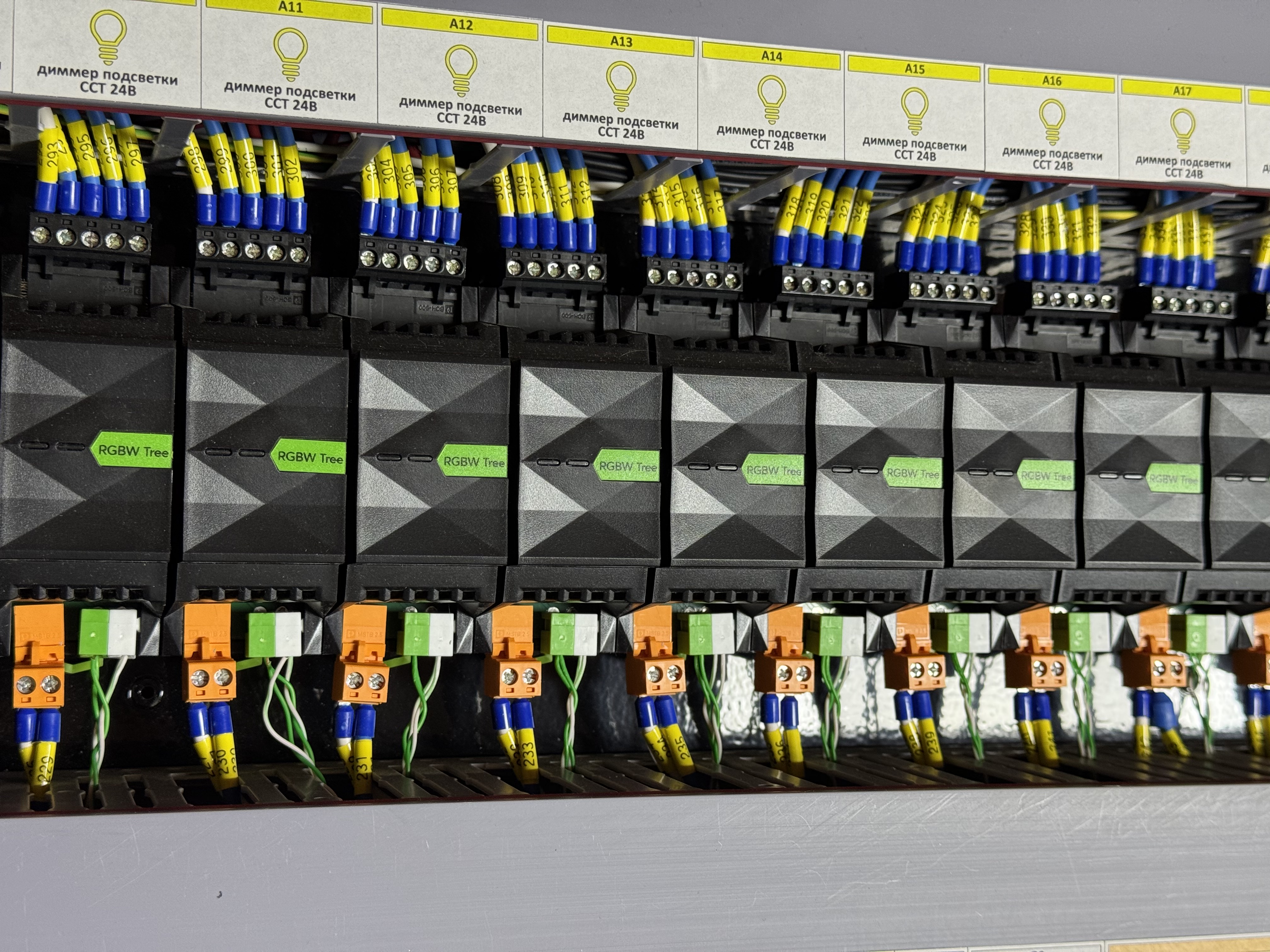 Щит 14 - Фото 6